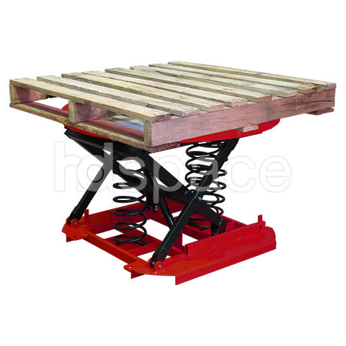 Spring Load Table Powdercoated – HD Space